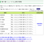大阪市営地下鉄　列車運行情報（2013年9月16日）