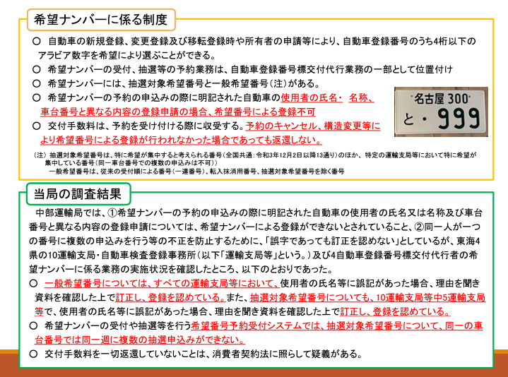 総務省 希望ナンバー登録での誤記申請への対応改善を要請より抜粋