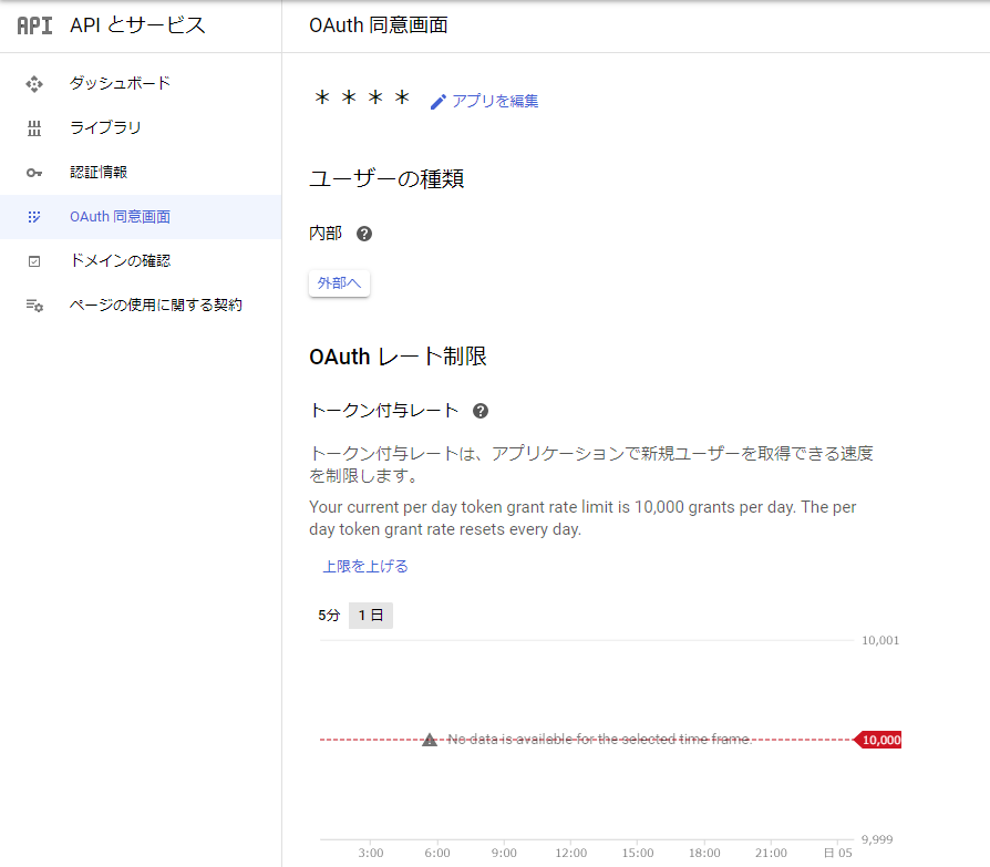 OAuth同意画面の作成完了